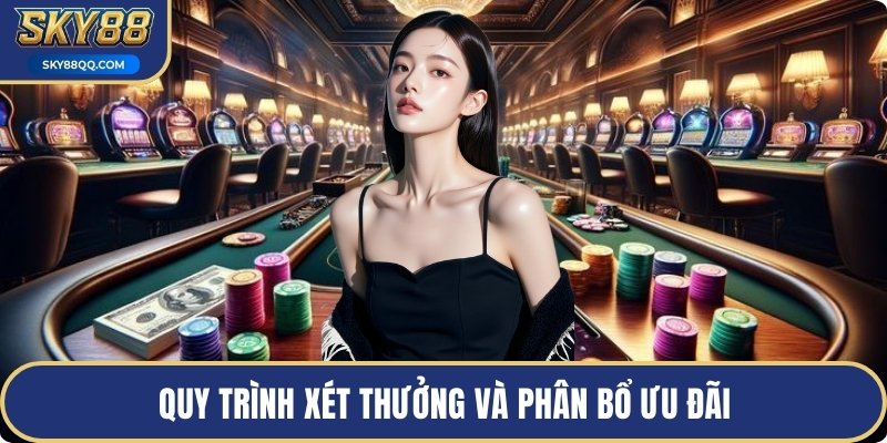 Quy trình xét thưởng và phân bổ ưu đãi
